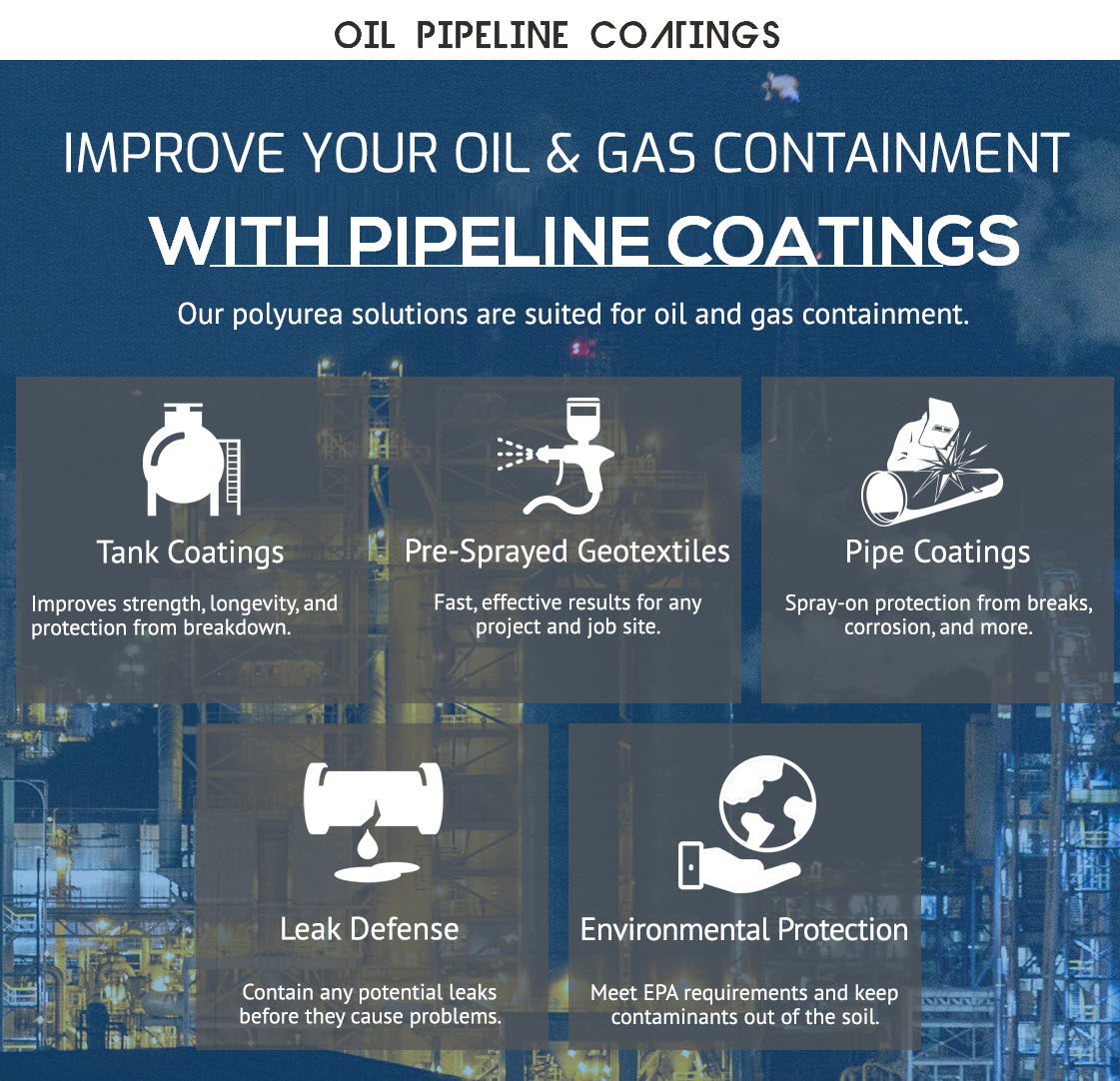 WHY POLYUREA IS CRUCIAL TO THE OIL AND GAS INDUSTRY Oil Pipeline Coatings